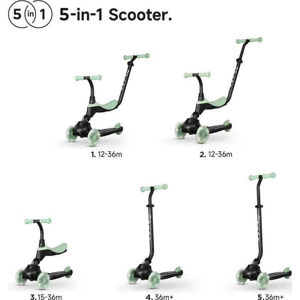 Самокат Qplay Sema Evo Jade Green