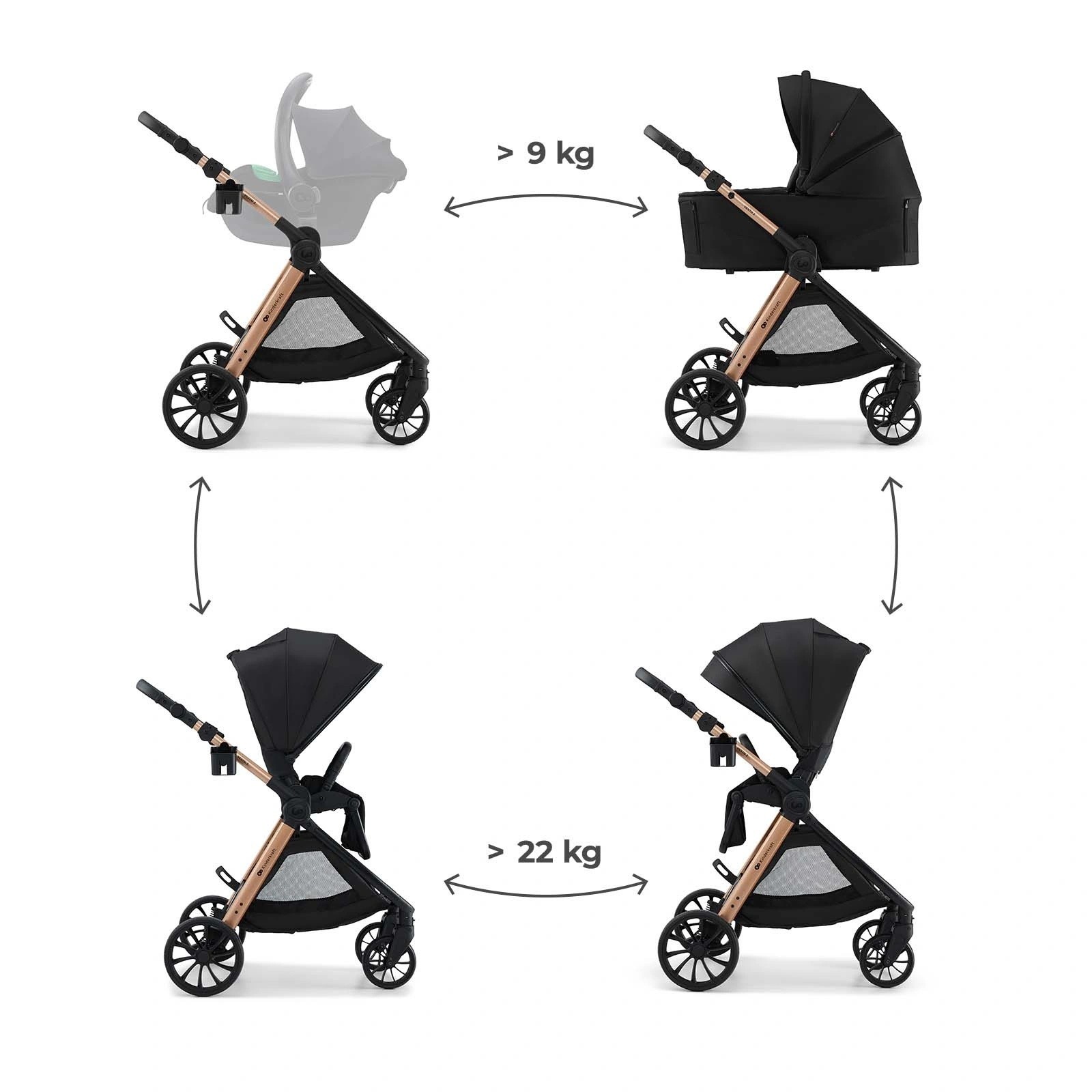 Коляска Kinderkraft 2in1 Vesto 2 Black (KSVEST02BLK2000)
