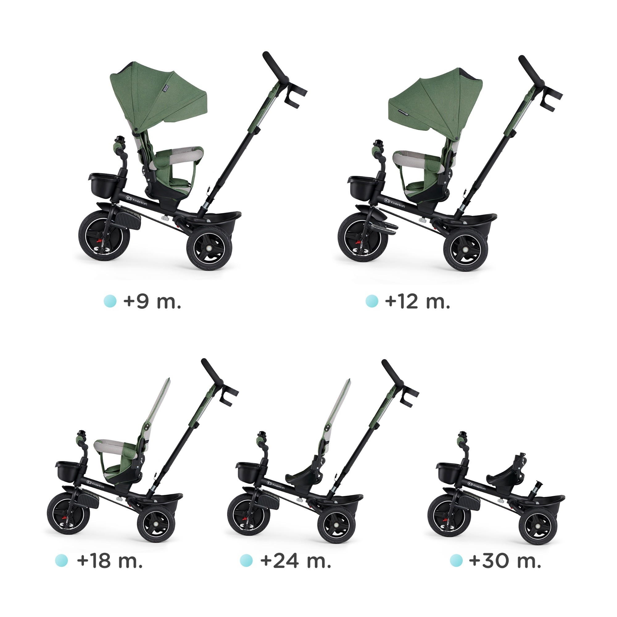 Детский велосипед Kinderkraft Spinstep Green (KRSPST00GRE0000)