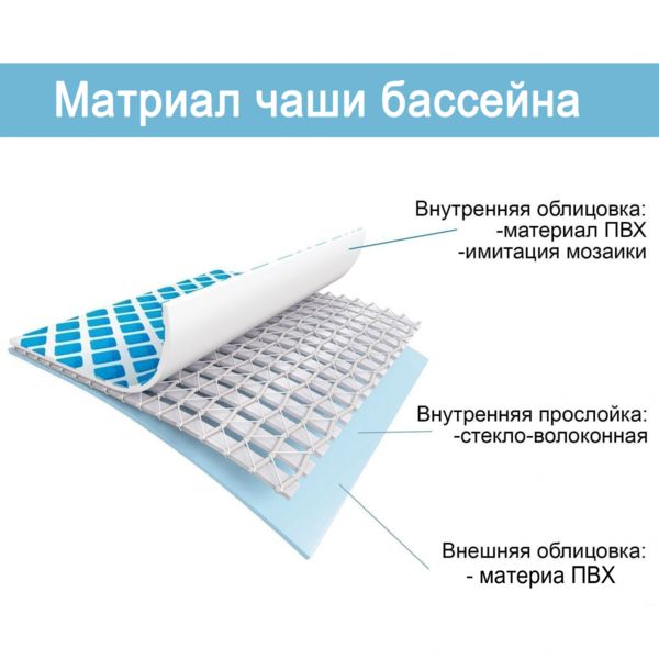 INTEX Бассейн PRISM FRAME PREMIUM 305х76см, 4485Л, металлический каркас