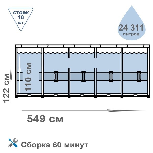 Bestway Бассейн STEEL PRO MAX Round 549х122 см, 23062 Л, металлический каркас