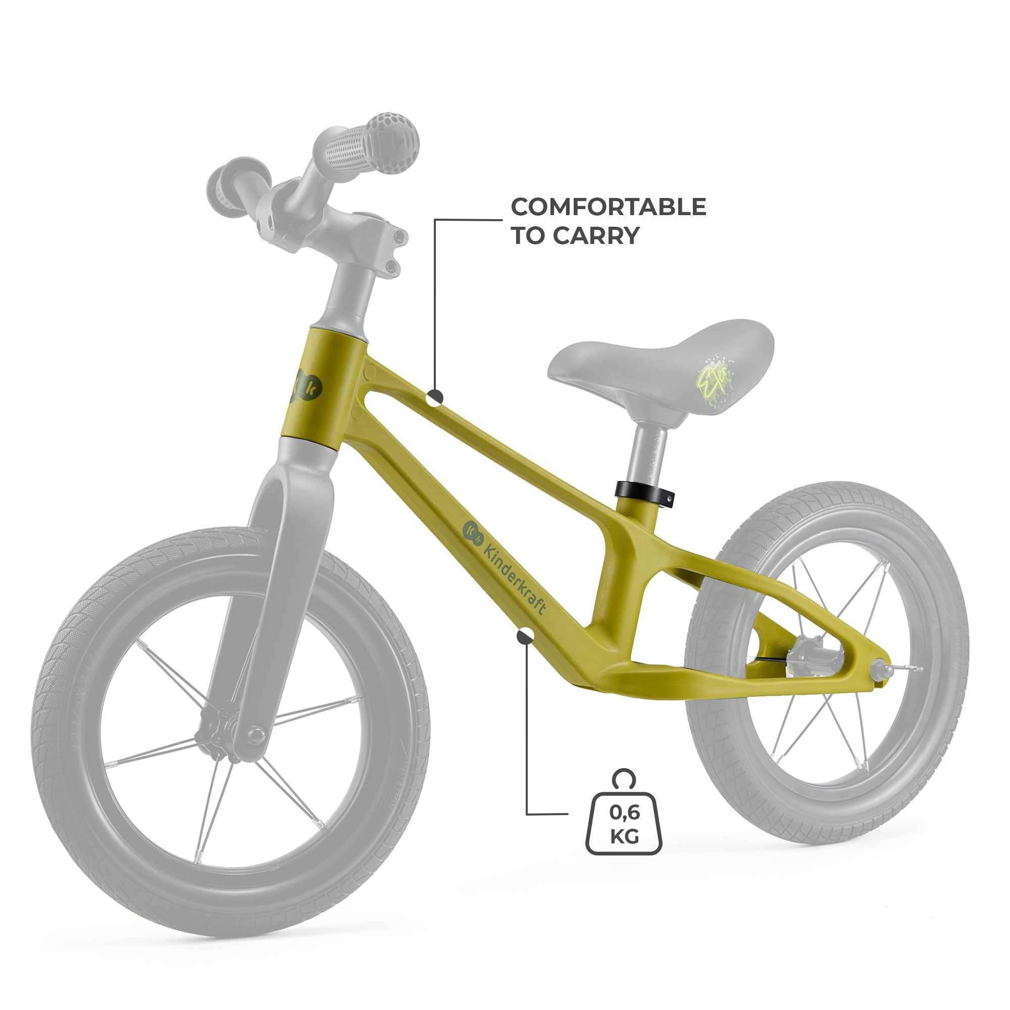 Беговел Kinderkraft Enter Lime (KRETER00LIM0000)